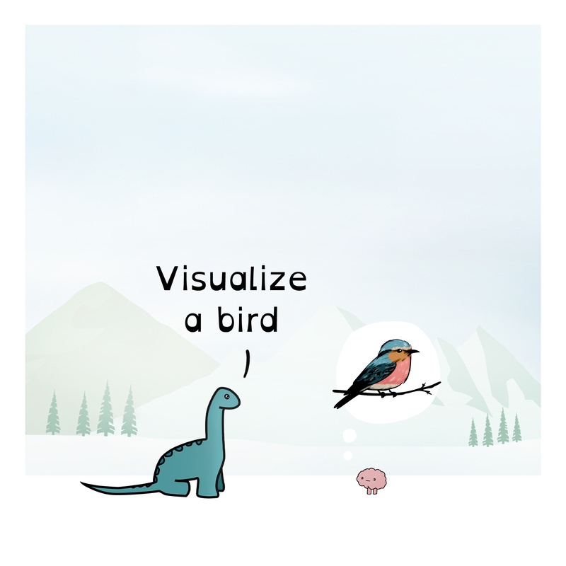 https://cdn.tinyview.com/adhdinos/2025/09/18/visualizing/2.jpg