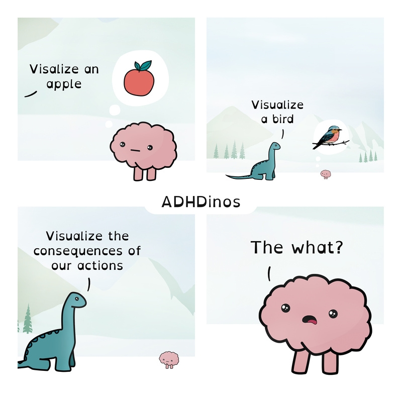 https://cdn.tinyview.com/adhdinos/2025/09/18/visualizing/5.jpg
