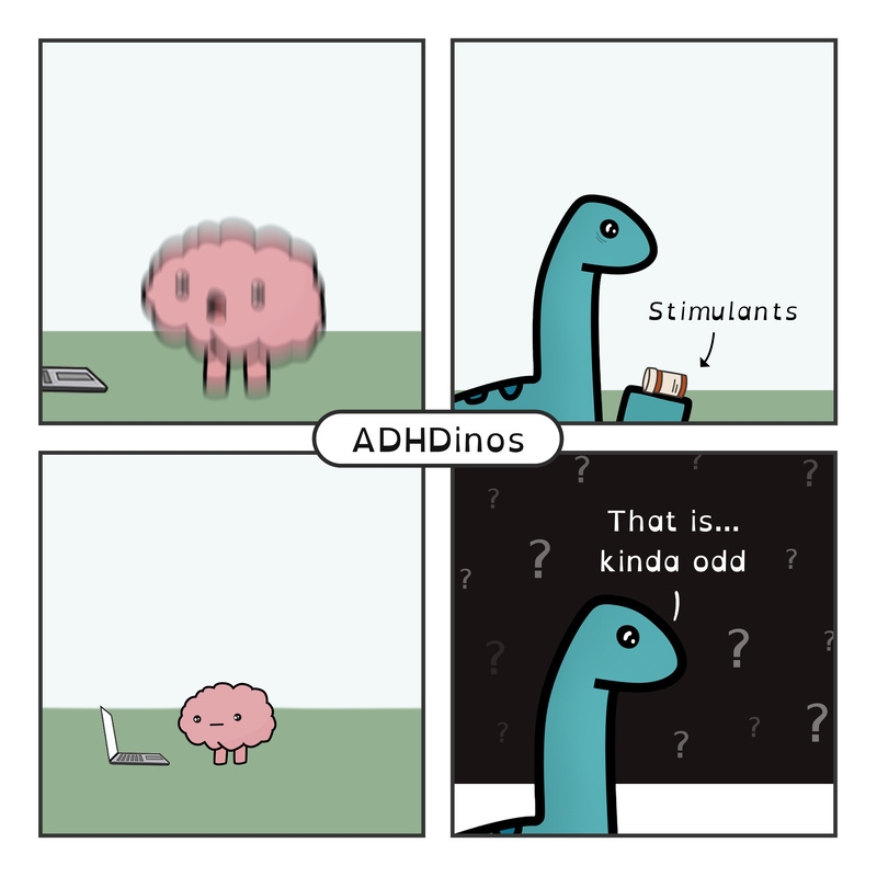 https://cdn.tinyview.com/adhdinos/2025/11/04/results-may-differ/5.jpg