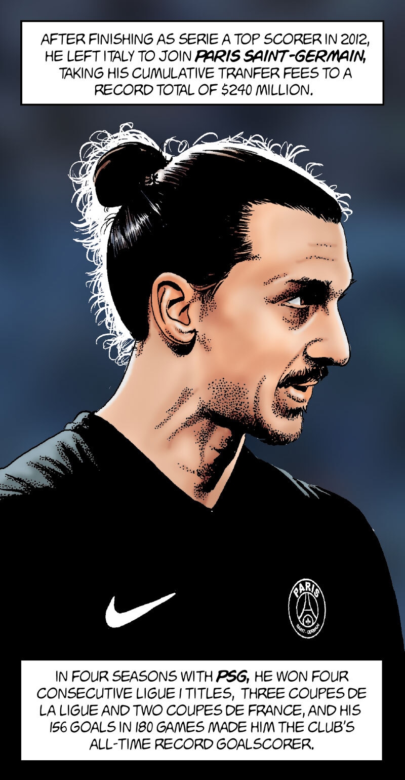 https://cdn.tinyview.com/biographic/2021/03/20/zlatan-ibrahimovic/zlatan10.jpg