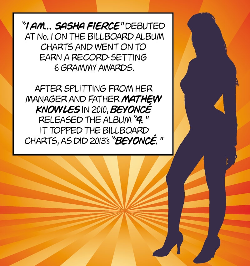 https://cdn.tinyview.com/biographic/beyonce/Beyonce12.jpg