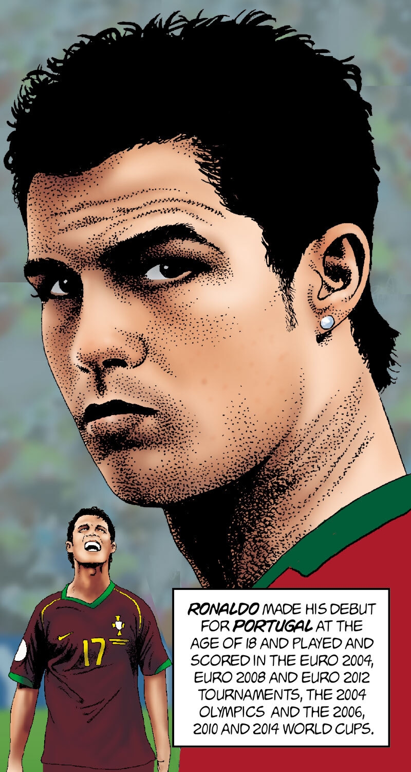 https://cdn.tinyview.com/biographic/christiano-ronaldo/Ronaldo07.jpg