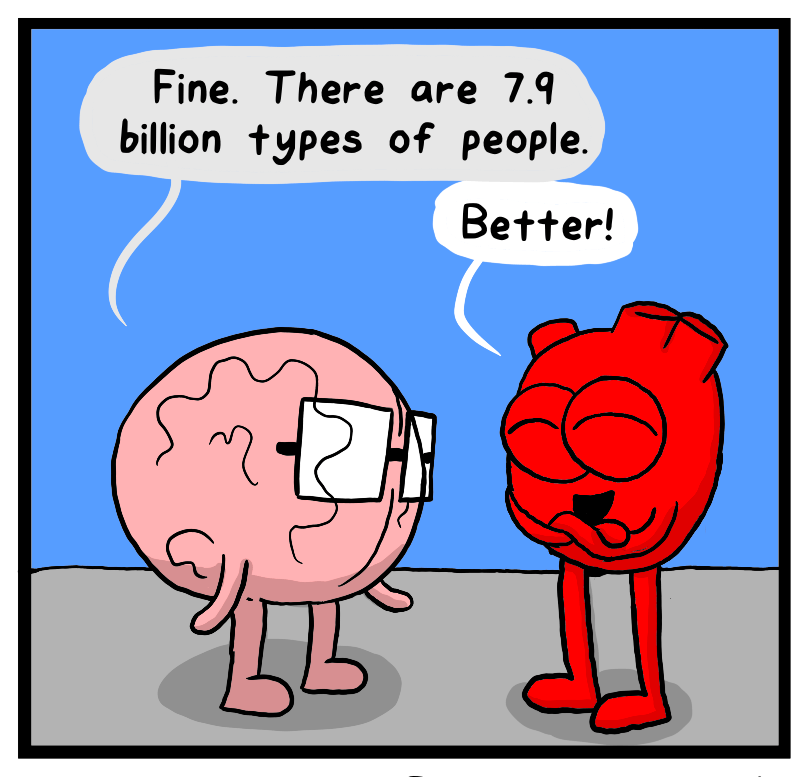 https://cdn.tinyview.com/heart-and-brain/2023/12/07/kinds-of-people/IMG_2228.png