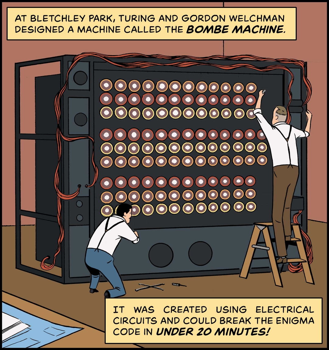 https://cdn.tinyview.com/in-science-we-trust/alan-turing/turing-bombe.jpg