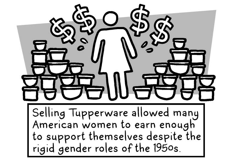 https://cdn.tinyview.com/brief-histories/2025/02/05/a-brief-history-of-tupperware/16.jpg