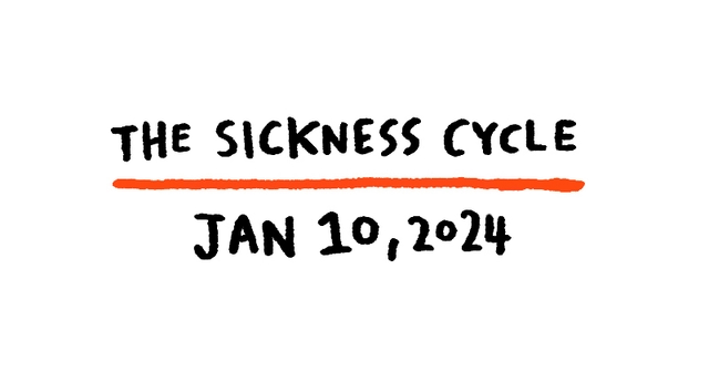 https://cdn.tinyview.com/gemma/2024/01/10/the-sickness-cycle/titleanddate_sketchbook.jpg