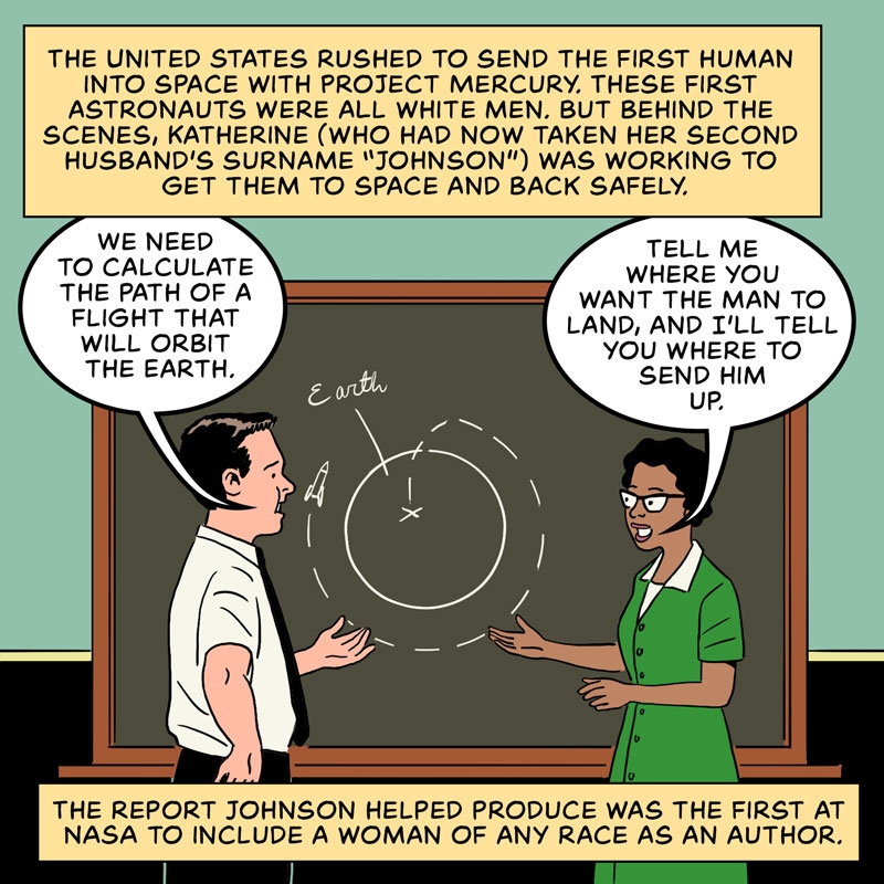 https://cdn.tinyview.com/in-science-we-trust/2024/07/28/the-story-of-katherine-johnson/johnson-23.jpg