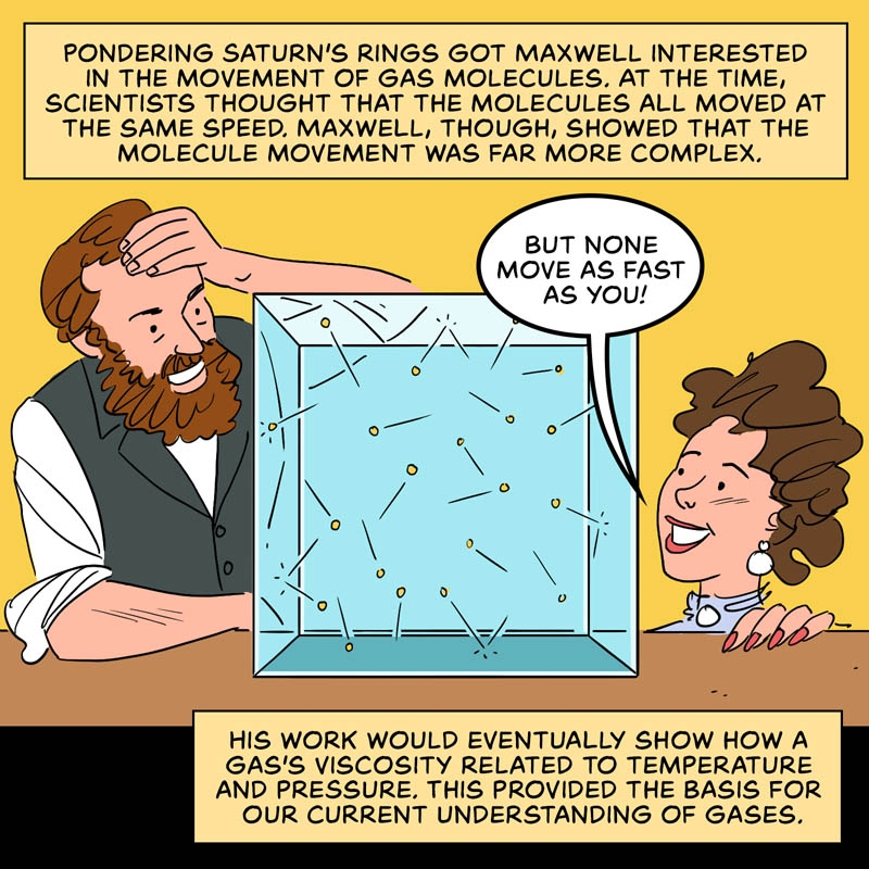 https://cdn.tinyview.com/in-science-we-trust/2025/01/13/the-story-of-james-clerk-maxwell/maxwell-12.jpg