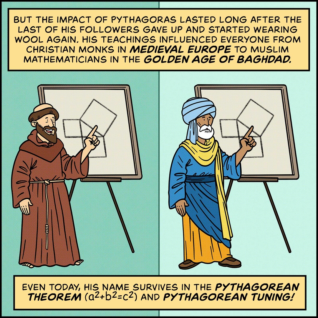 https://cdn.tinyview.com/in-science-we-trust/pythagoras/pythagoras-21-contributions.jpg
